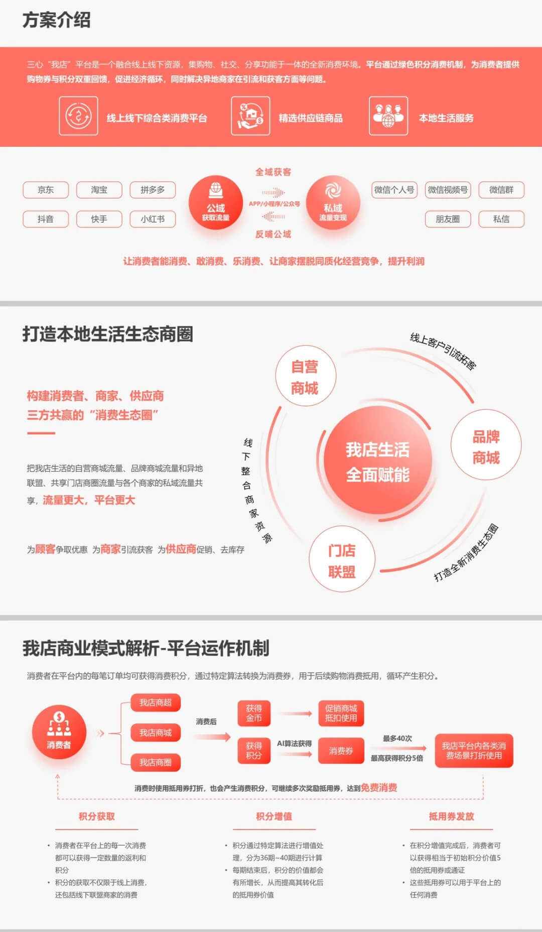 我店(diàn)模式